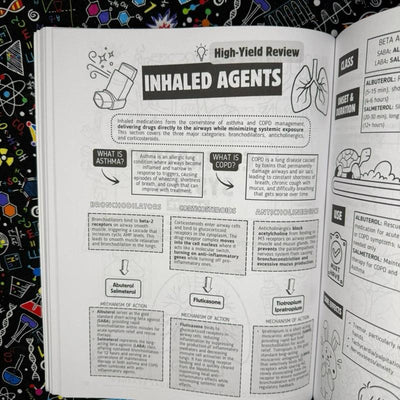 Top 200 Drugs Simplified: Pharmacology Coloring Book & Study Guide