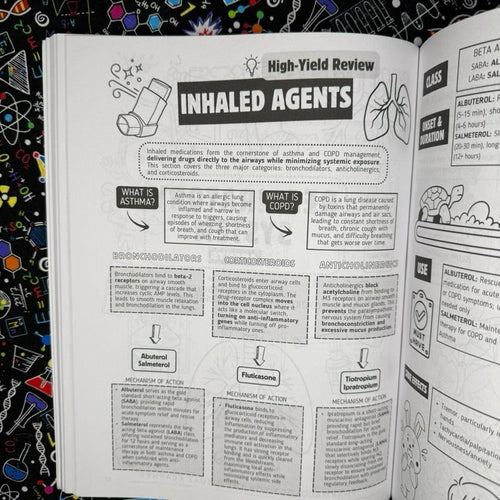 Top 200 Drugs Simplified: Pharmacology Coloring Book & Study Guide